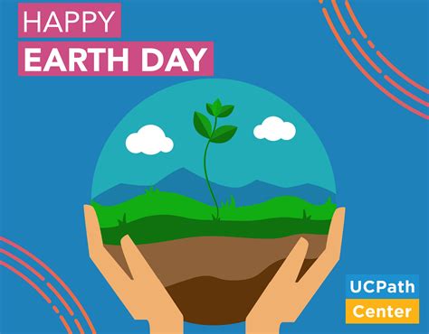 earth day is celebrated every